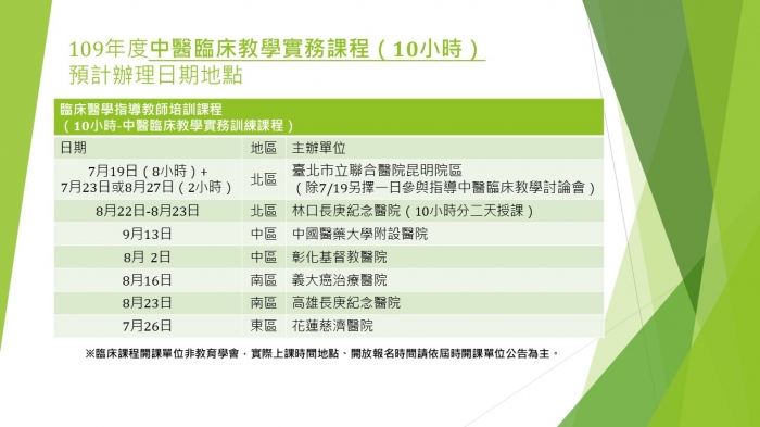 109中醫臨床課程日程 109中醫臨床課程日程