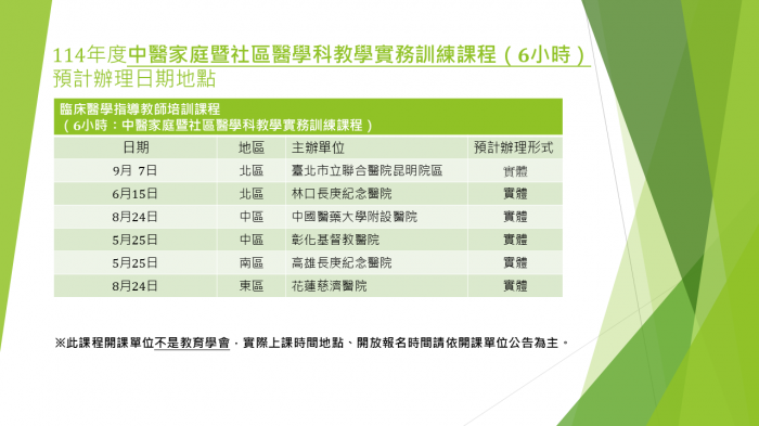114培訓課程預計安排時間 114培訓課程預計安排時間